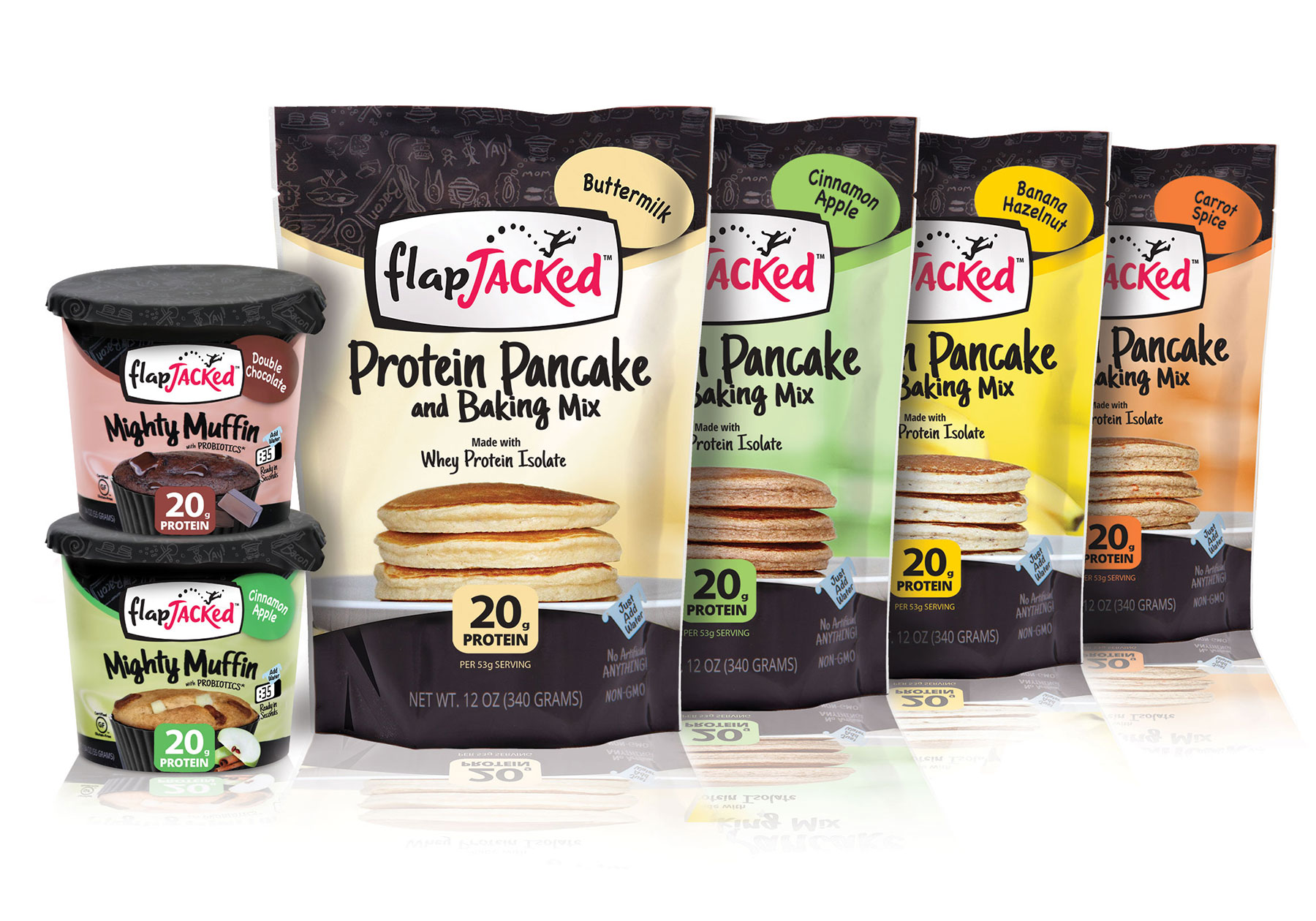 FlapJacked Launches Mighty Muffins, a High Protein, GlutenFree Muffin