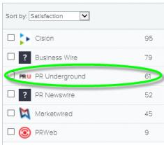 g2 crowd satisfaction