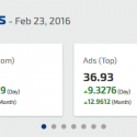 Rank-Ranger-SERP-Trends-23Feb2016.png