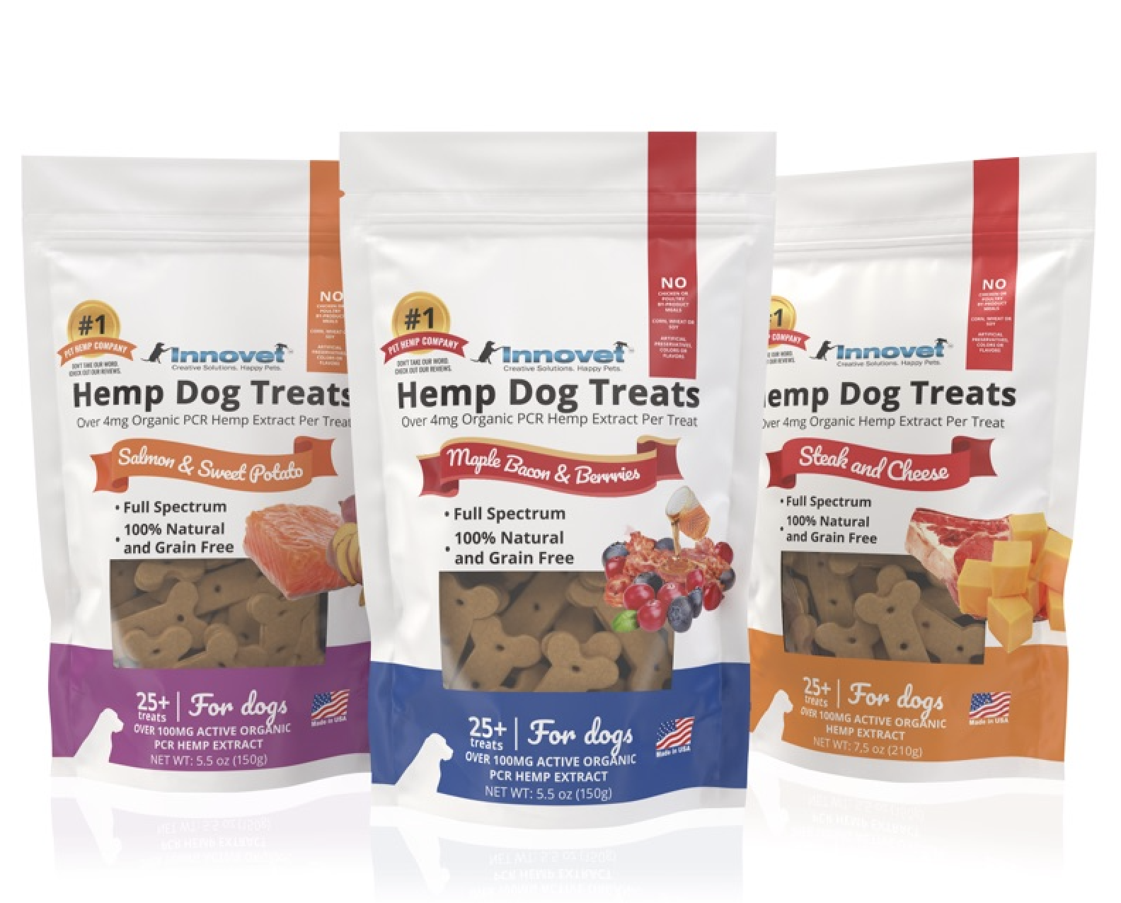 Innovet Pet Has Announced Their New Line of CBD Pet Treats PRUnderground