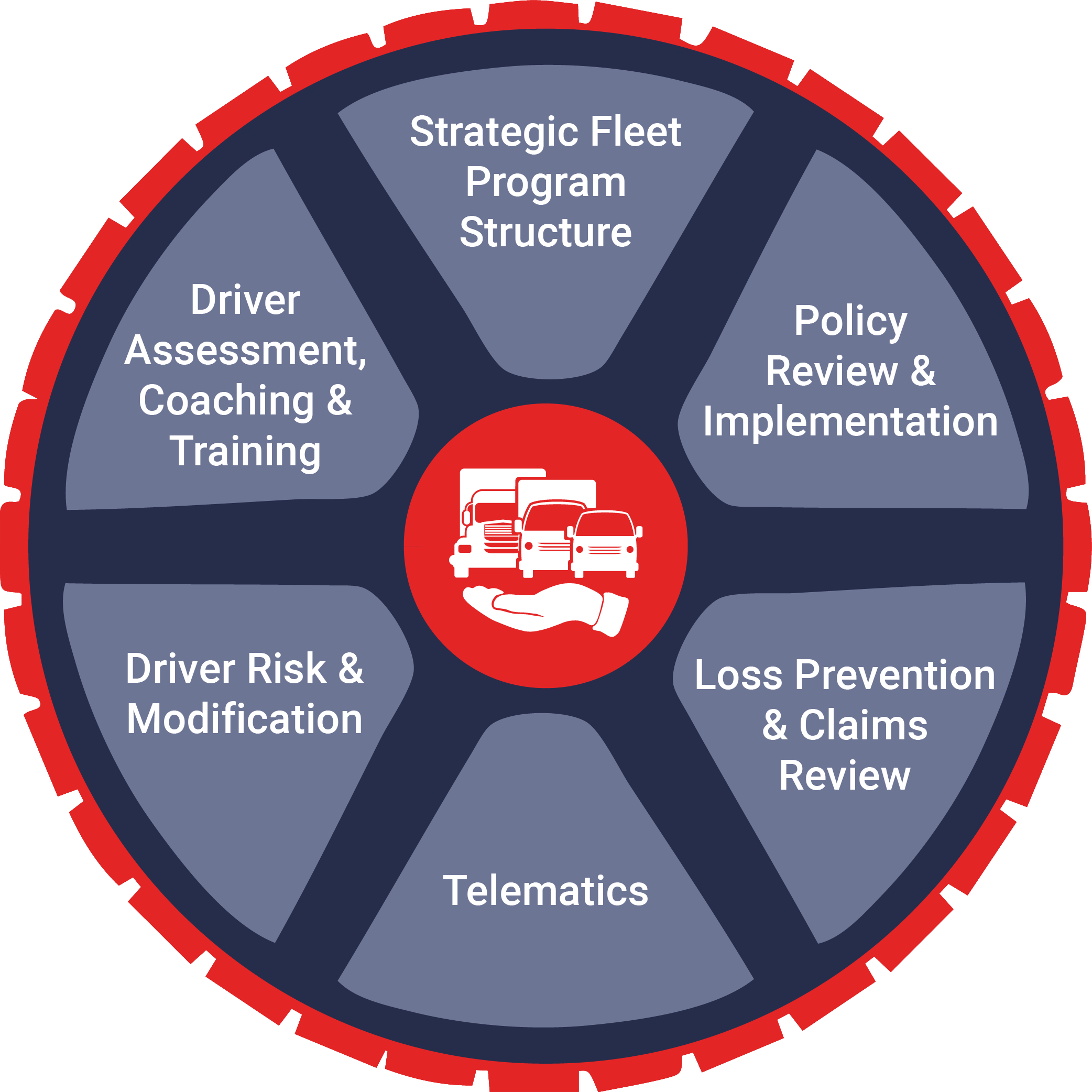 InSight Mobile Data s Complete Fleet Safety Program To Help Fleets rising-demand-delays-california-ev-rebate-programs-youtube