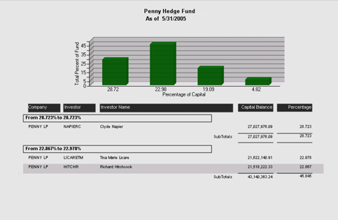 Real burger world case study answers 08 picture