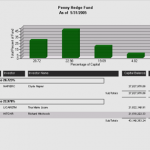 performance-quality-penny-investor-quality-by-size.png