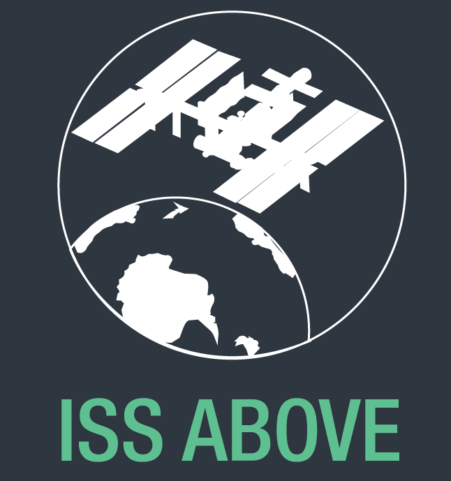 ISS-Above