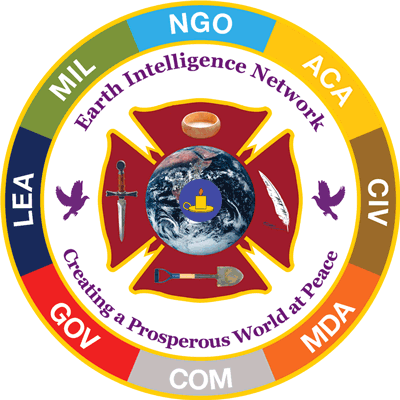 Earth Intelligence Network