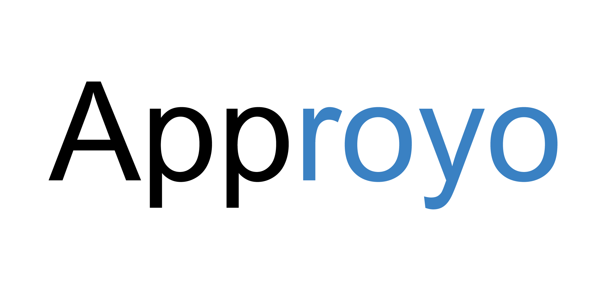 Approyo