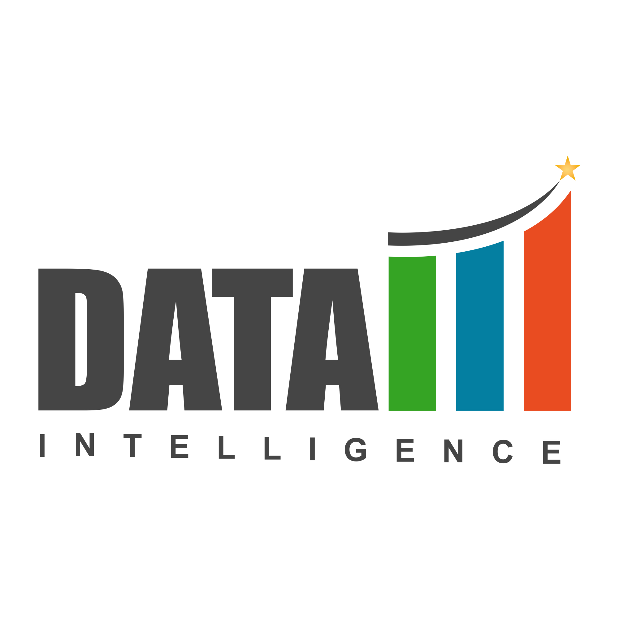 DataM Intelligence