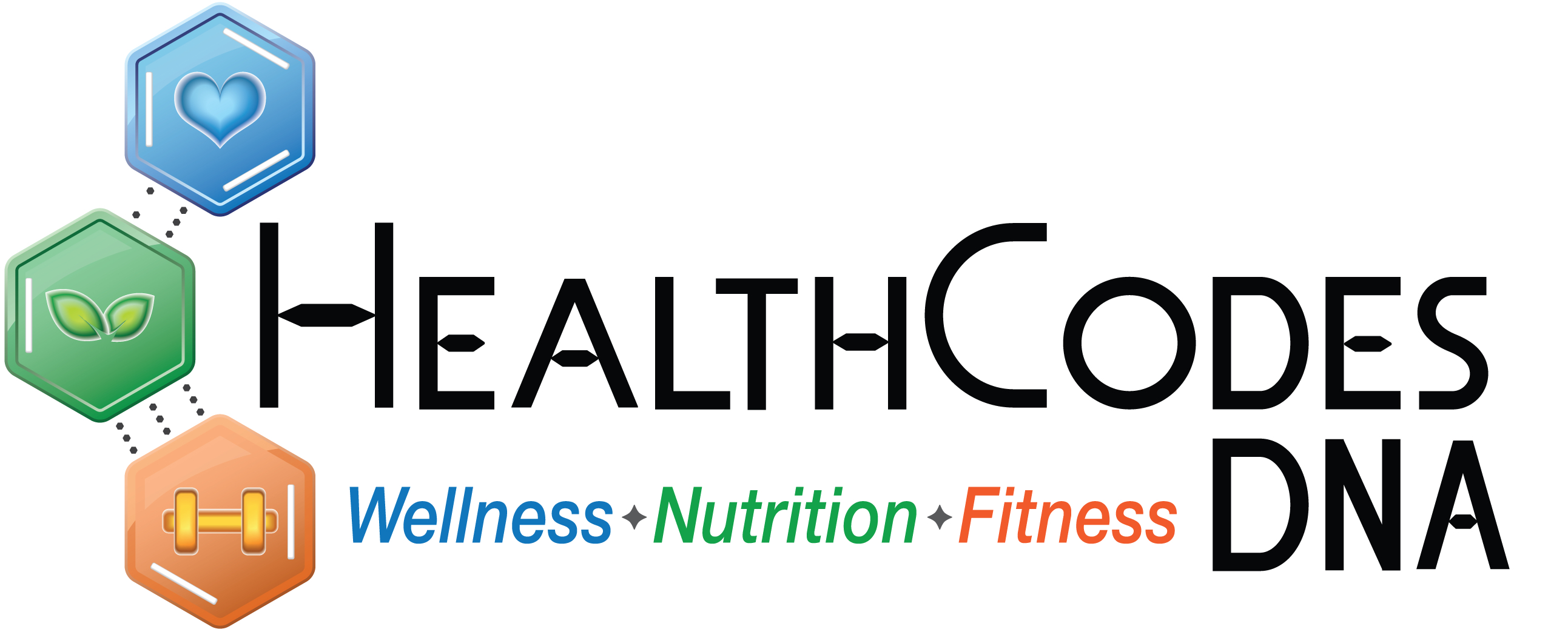 HealthCodes DNA