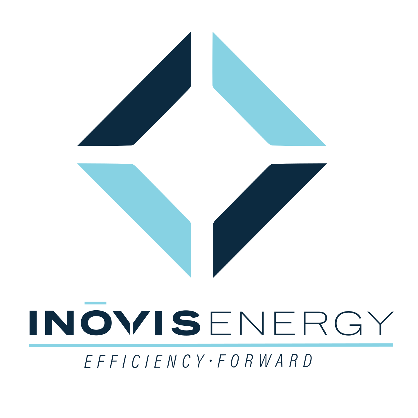 Inovis Energy, Inc.